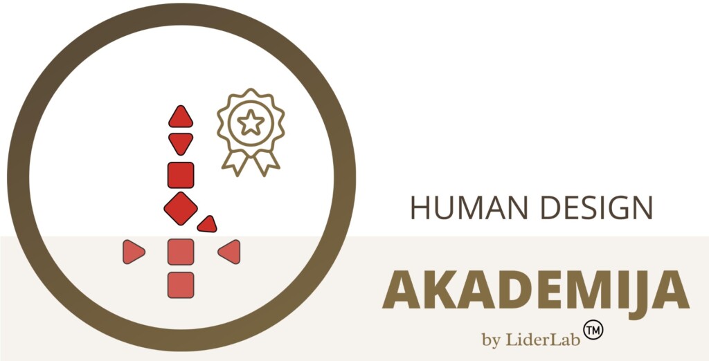 Human Design Akademija